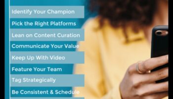 יישום טקטיקות של מדיה חברתית כדי להגביר את הצמיחה העסקית