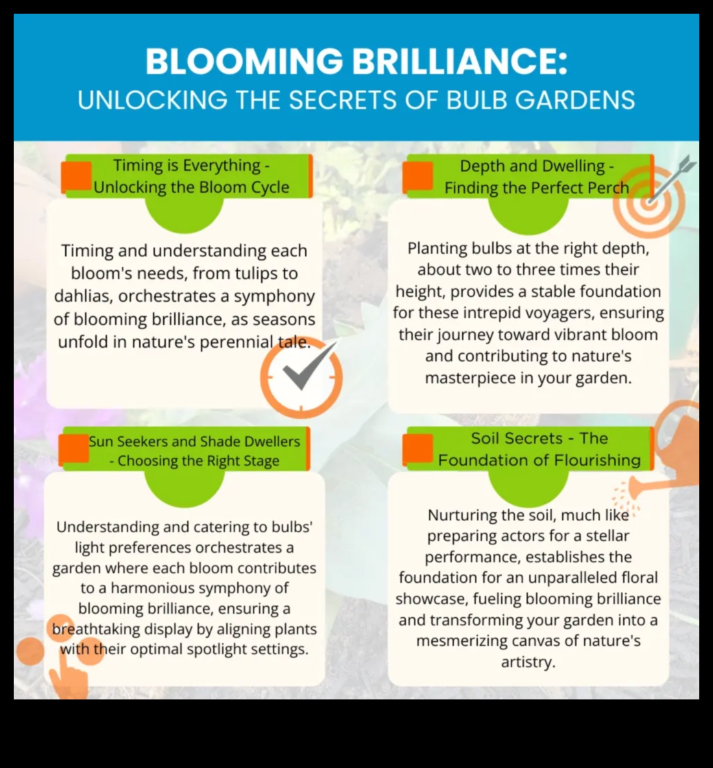 נחשף הברק בוטני: תובנות בנושא חינוך לגן