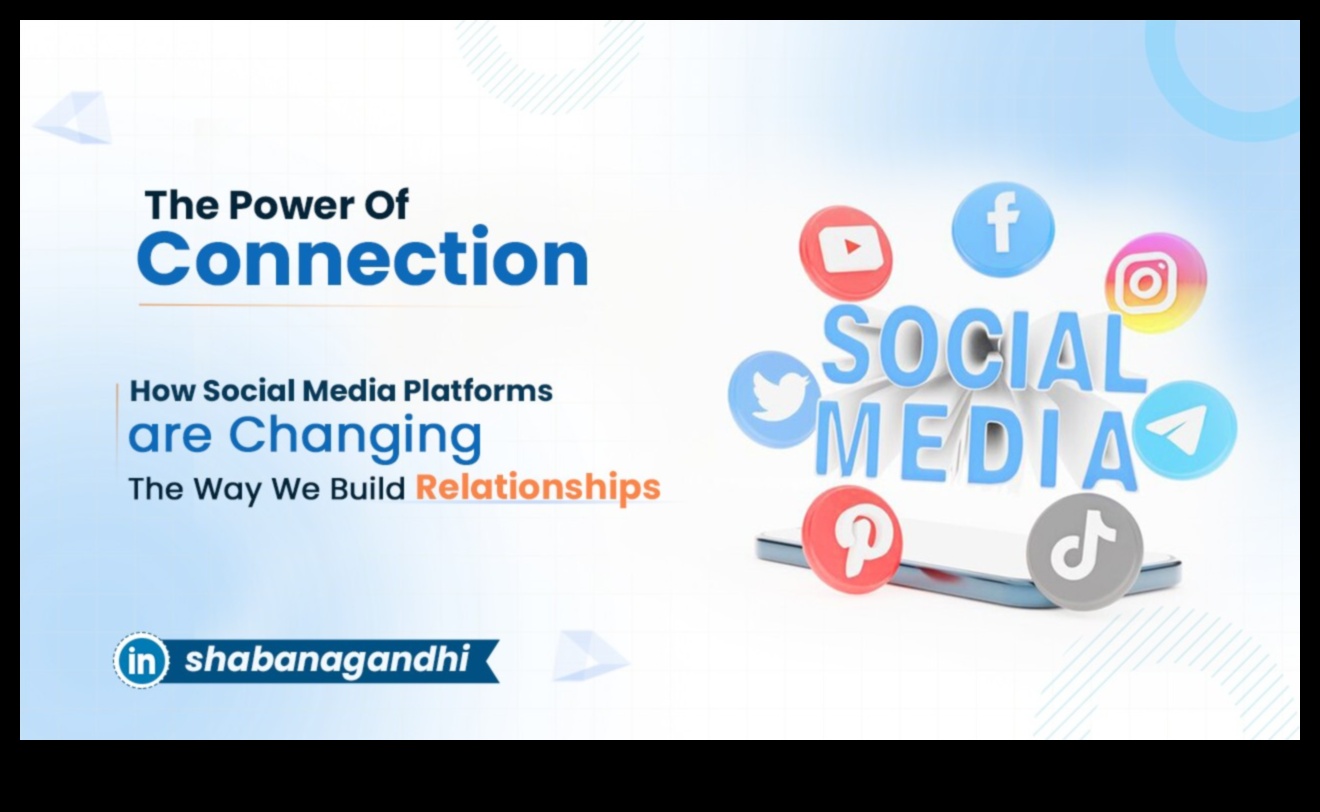 קליקים וחברות: חקר הכוח של פלטפורמות חברתיות