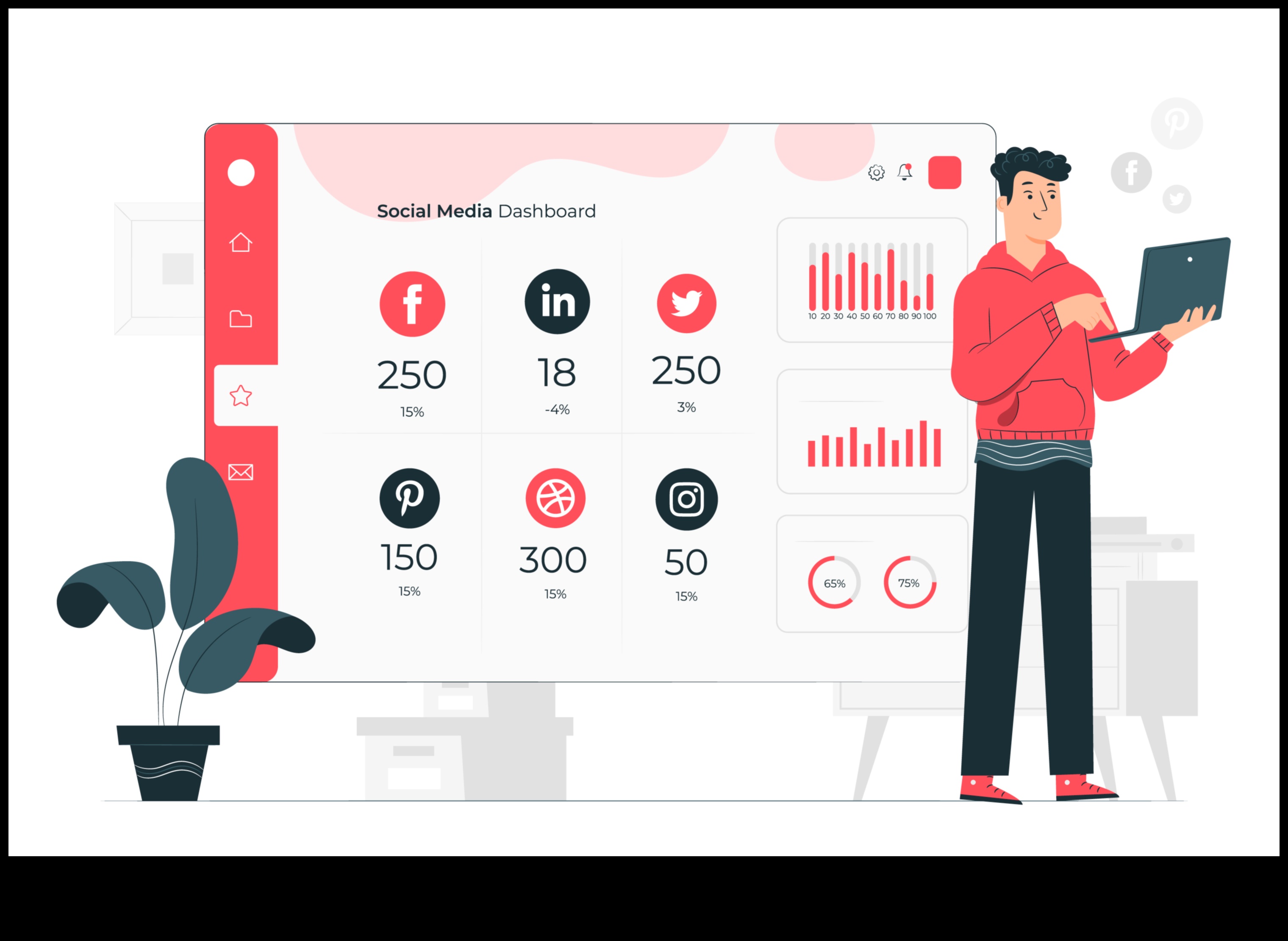 10 כלים חובה לניתוח מדיה חברתית