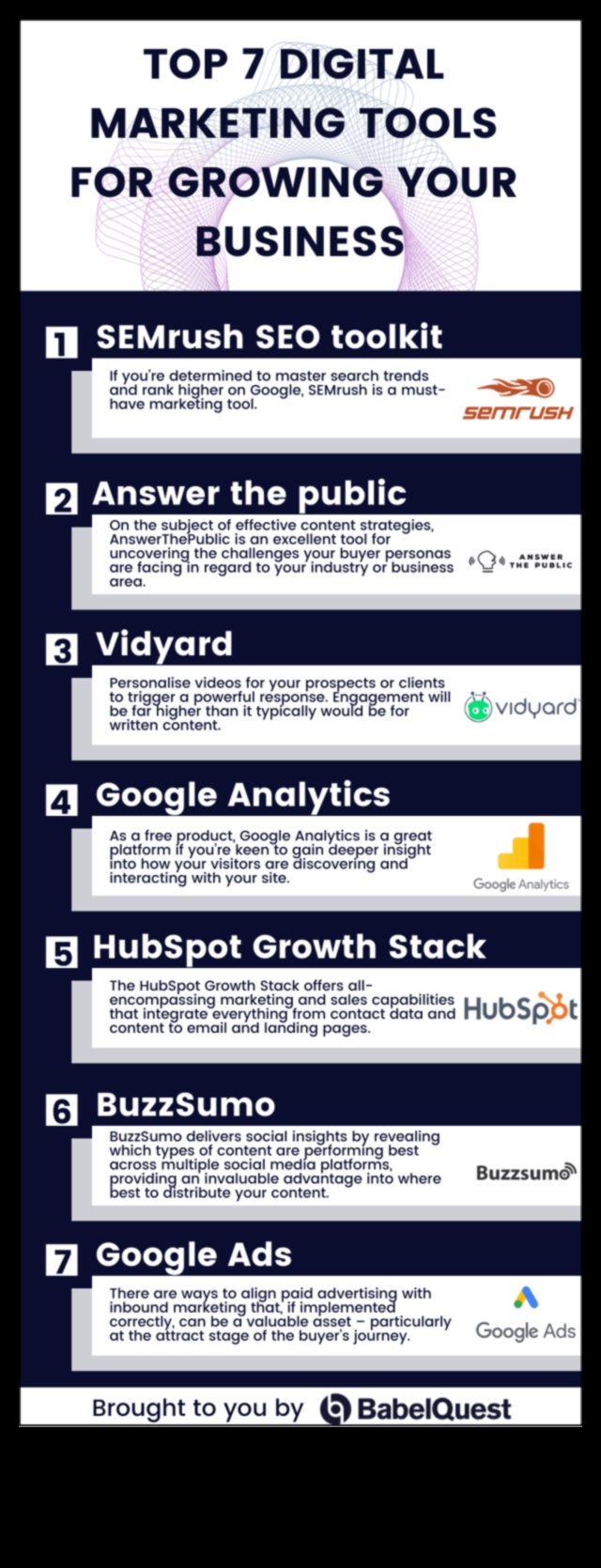 חובה לנסות כלי שיווק במדיה חברתית לצמיחה