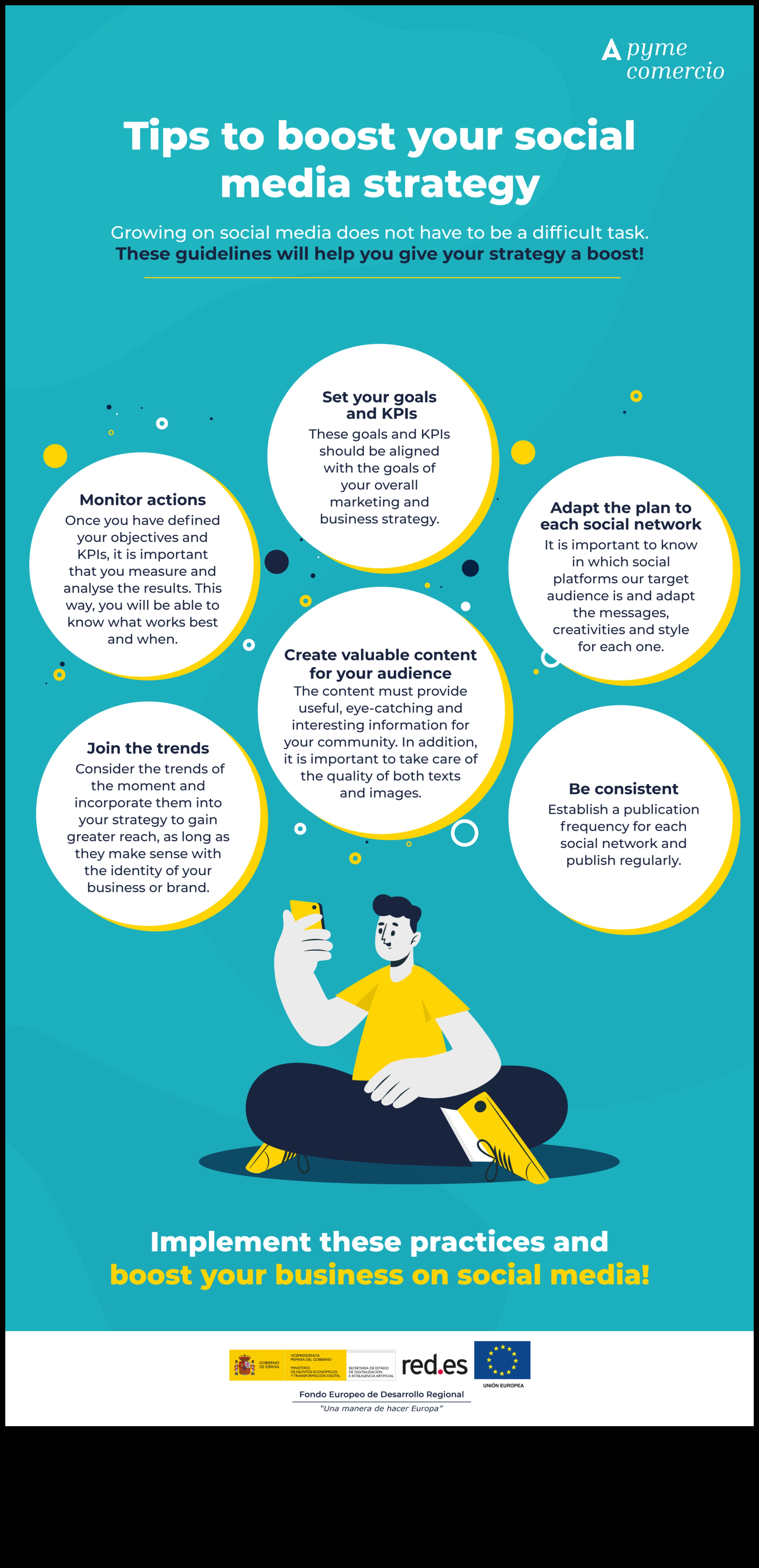 טיפים חיוניים ליישום אסטרטגיות מדיה חברתית בעסקים