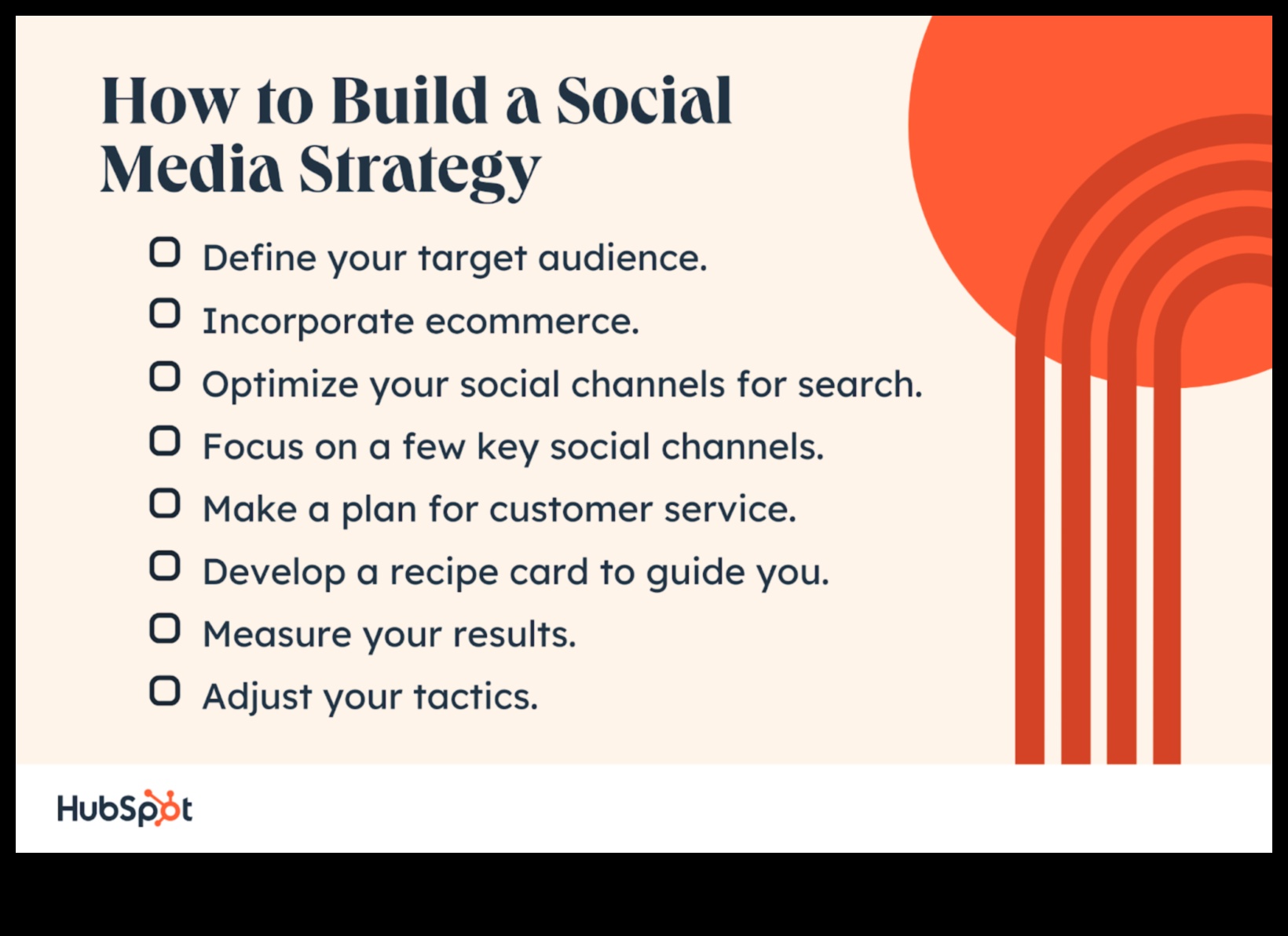 טיפים חיוניים ליישום אסטרטגיות מדיה חברתית בעסקים