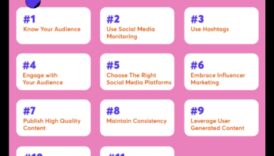 מהן השיטות המומלצות לניהול קהילות מדיה חברתית לעסקים?