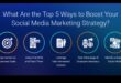 טיפים חיוניים ליישום אסטרטגיות מדיה חברתית בעסקים