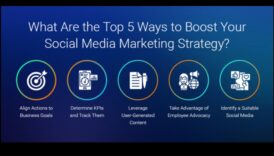 טיפים חיוניים ליישום אסטרטגיות מדיה חברתית בעסקים