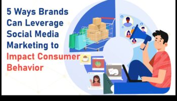 אסטרטגיות יעילות: שימוש במדיה חברתית לעסקים