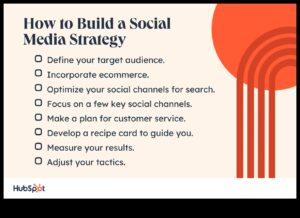 בניית אסטרטגיית מדיה חברתית יעילה עבור העסק שלך