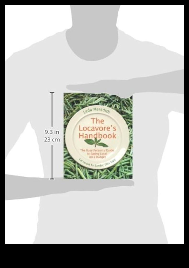 היומן של Locavore: תיעוד מיטב האטרקציות המקומיות